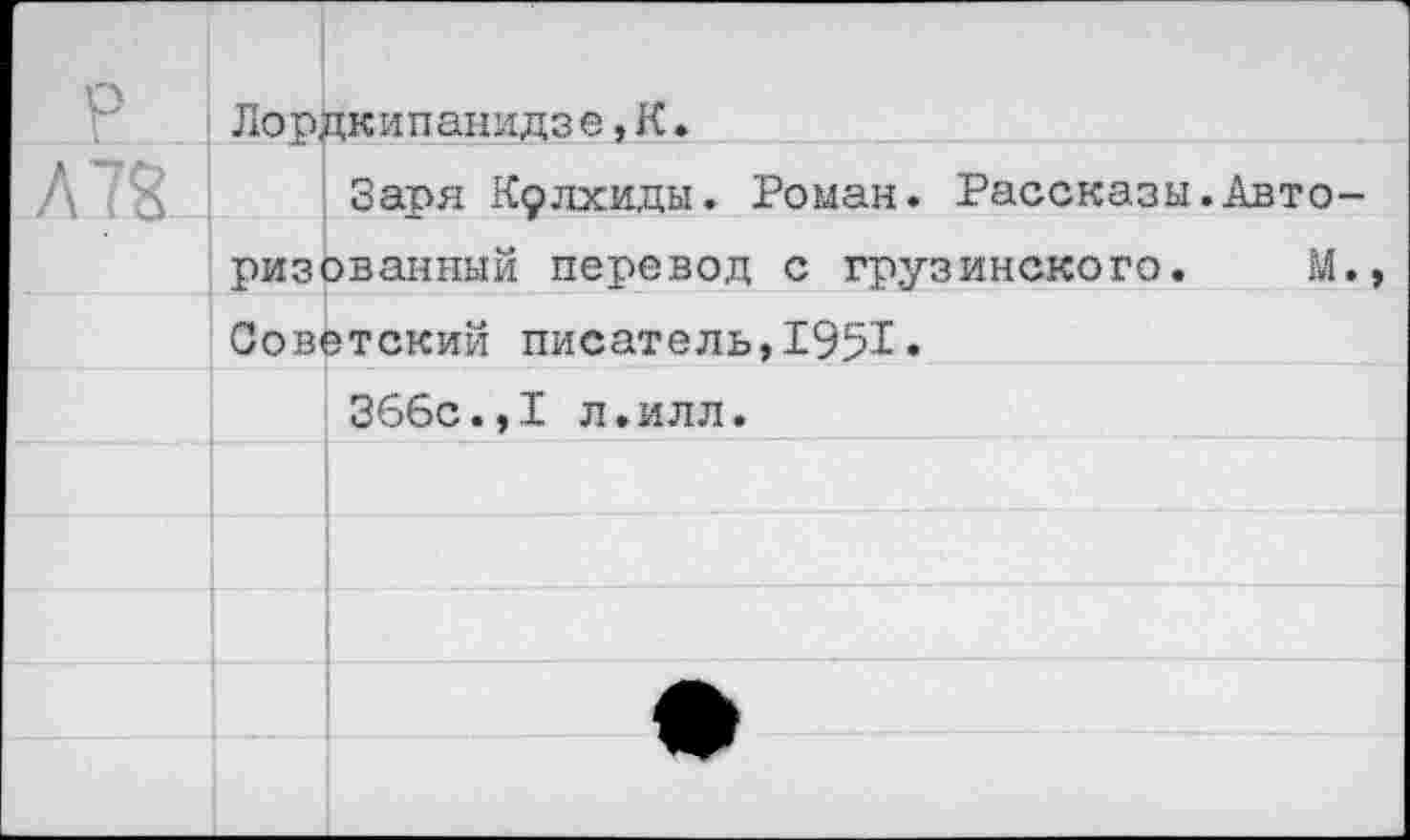 ﻿Лордкипанидзе,К.
Заря Крлхиды. Роман. Рассказы.Авторизованный перевод с грузинского. М., Советский писатель,1951•
366с.,1 л.илл.